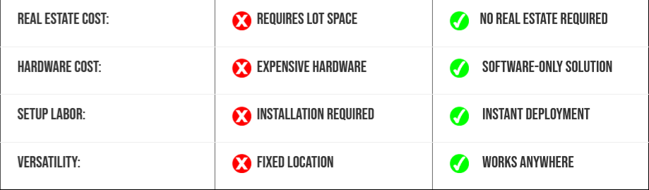 physical vs virtual photobooth